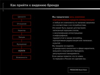 PRESSCODE Brand Vision
Как прийти к видению бренда
Мы предлагаем весь комплекс  
корпоративных средств коммуникации  
и любые его компоненты по желанию заказчика  
и в соответствии с его потребностями.
Это может быть журнал для top board, 
написанный хорошим слогом,  
с эксклюзивными иллюстрациями  
и инфографикой,  
годовой отчет в жанре storytelling, 
корпоративная радиостанция или телеканал, 
e-journal…
Мы продаем не изделия,  
а прежде всего консалтинг в сфере маркетинга,
внешнего и внутреннего брендинга,
репутационного менеджмента.
Если завтра появится что-то новое,  
то первыми в России это сделаем мы.
Возможности
Ценности
Отношение
Характер
Эмоции
Функционал
УСЛУГИ
 