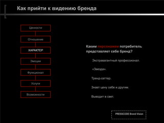 PRESSCODE Brand Vision
Как прийти к видению бренда
Каким персонажем потребитель  
представляет себе бренд?
 
Экстравагантный профессионал.
 
«Звезда».
Тренд-сеттер.
Знает цену себе и другим.
Выводит в свет.
Возможности
Ценности
Отношение
ХАРАКТЕР
Эмоции
Функционал
Услуги
 