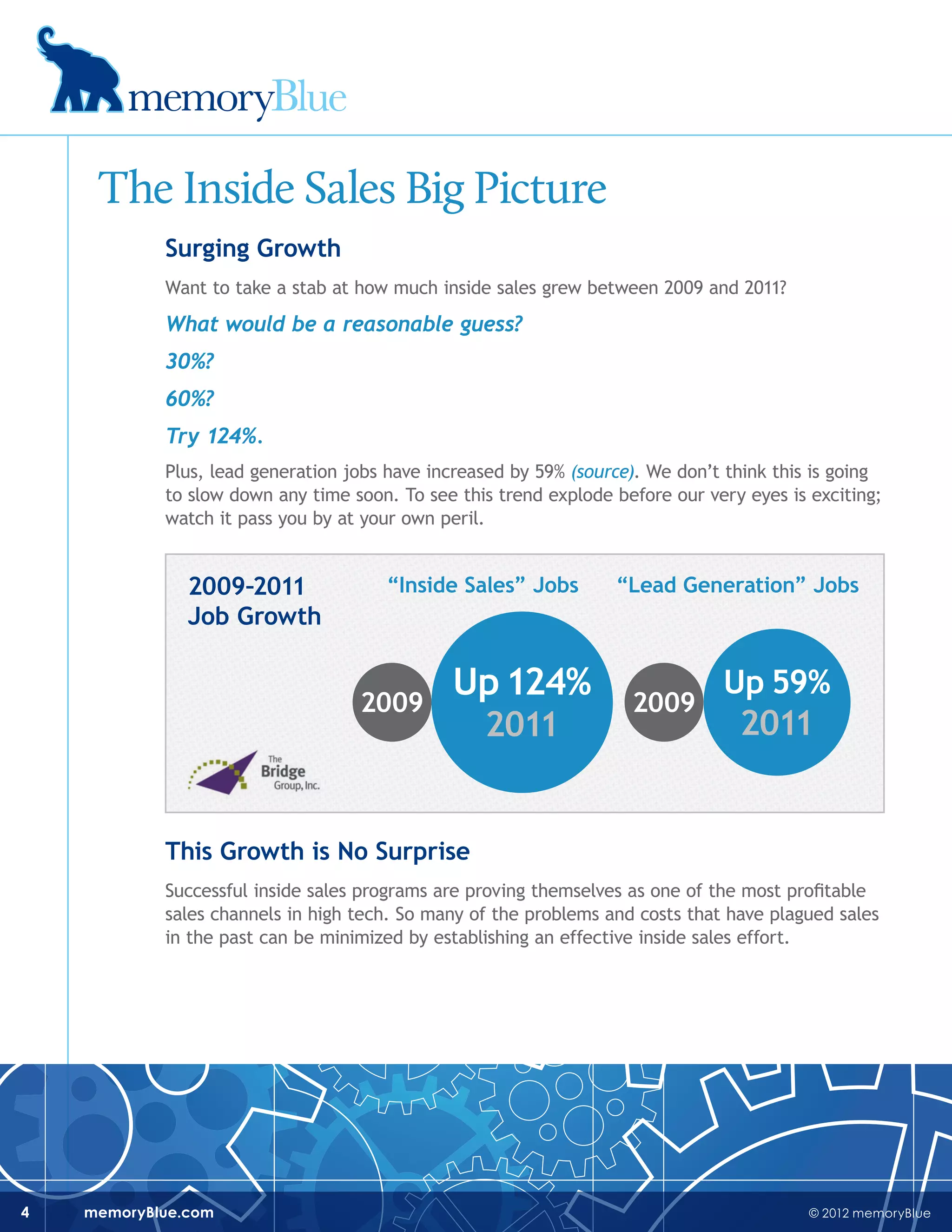 © 2012 memoryBluememoryBlue.com4
The Inside Sales Big Picture
Surging Growth
Want to take a stab at how much inside sales grew between 2009 and 2011?
What would be a reasonable guess?
30%?
60%?
Try 124%.
Plus, lead generation jobs have increased by 59% (source). We don’t think this is going
to slow down any time soon. To see this trend explode before our very eyes is exciting;
watch it pass you by at your own peril.
This Growth is No Surprise
Successful inside sales programs are proving themselves as one of the most profitable
sales channels in high tech. So many of the problems and costs that have plagued sales
in the past can be minimized by establishing an effective inside sales effort.
2009–2011
Job Growth
“Inside Sales” Jobs “Lead Generation” Jobs
Up 124%
2011
2009
Up 59%
2011
2009
 