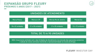 FDay_Apresentacão_08122016_versão site (3)