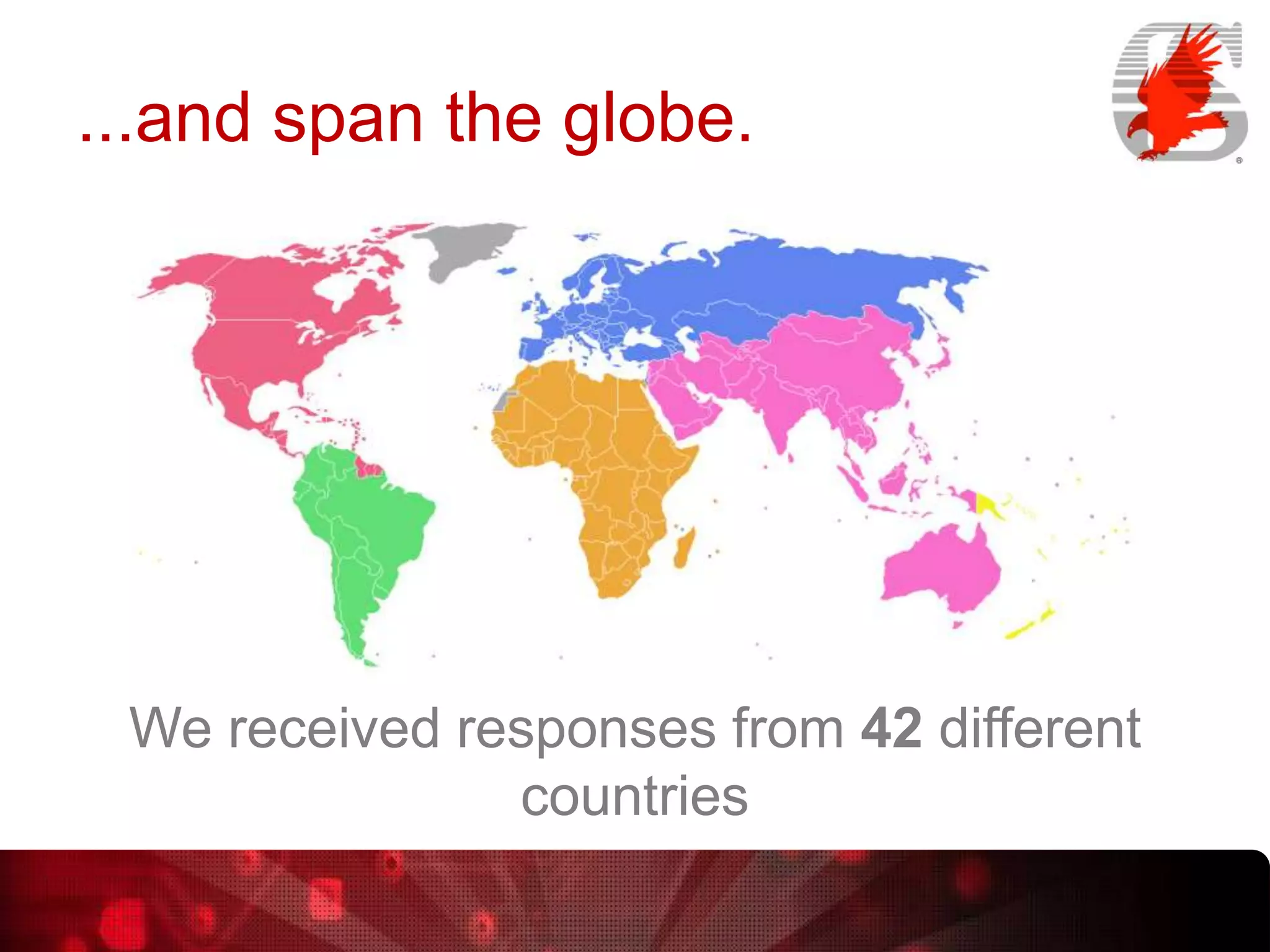 ...and span the globe.

We received responses from 42 different
countries

 