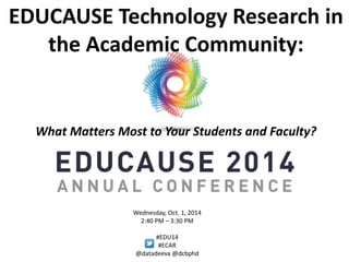 EDUCAUSE Technology Research in
the Academic Community:
What Matters Most to Your Students and Faculty?
Wednesday, Oct. 1,...