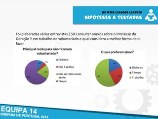 #2 WEEK LESSONS LEARNED
HIPÓTESES A TESTADAS
Foi elaboradas várias entrevistas ( 50 Consultar anexo) sobre o interesse da
Geração Y em trabalho de voluntariado e qual considera a melhor forma de o
fazer.
 
