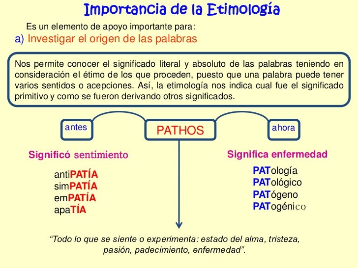 Resultado de imagen de etimología popular