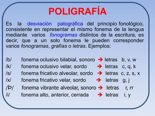 POLIGRAFÍA
Es la desviación patográfica del principio fonológico,
consistente en representar el mismo fonema de la lengua
mediante varios fonogramas distintos de la escritura, es
decir, que a un solo fonema le pueden corresponder
varios fonogramas, grafías o letras. Ejemplos:

/b/   fonema oclusivo bilabial, sonoro  letras   b, v, w
/k/   fonema oclusivo velar, sordo      letras   c, q, k
/s/   fonema fricativo alveolar, sordo  letras   c, z, s, x
/x/   fonema fricativo velar, sordo     letras    g, j
/Þ/   fonema vibrante alveolar, sonoro  letras     r, rr
/i/   fonema alto, anterior, cerrada    letras    i, y
 