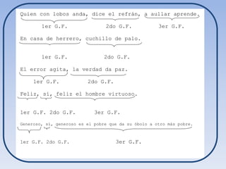 Quien con lobos anda, dice el refrán, a aullar aprende.

        1er G.F.                 2do G.F.             3er G.F.

En casa de herrero, cuchillo de palo.


        1er G.F.                 2do G.F.

El error agita, la verdad da paz.

     1er G.F.             2do G.F.

Feliz, sí, feliz el hombre virtuoso.


1er G.F. 2do G.F.            3er G.F.

Generoso, sí, generoso es el pobre que da su óbolo a otro más pobre.



1er G.F. 2do G.F.                    3er G.F.
 