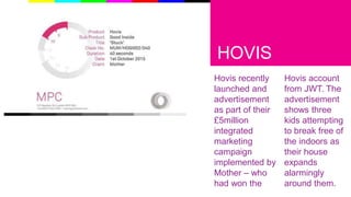 HOVIS
Hovis recently
launched and
advertisement
as part of their
£5million
integrated
marketing
campaign
implemented by
Mother – who
had won the
Hovis account
from JWT. The
advertisement
shows three
kids attempting
to break free of
the indoors as
their house
expands
alarmingly
around them.
 