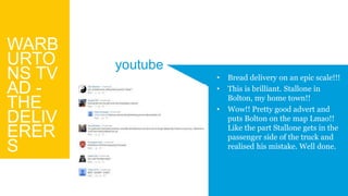 WARB
URTO
NS TV
AD -
THE
DELIV
ERER
S
• Bread delivery on an epic scale!!!
• This is brilliant. Stallone in
Bolton, my home town!!
• Wow!! Pretty good advert and
puts Bolton on the map Lmao!!
Like the part Stallone gets in the
passenger side of the truck and
realised his mistake. Well done.
youtube
 