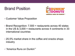 Brand Position
• Customer Value Proposition
• Brand Recognition: 7,500 + restaurants across 40 states
in the US & 3,000 + restaurants across 4 continents in 33
international countries
• 25.5% market share in the coffee and snacks shops
industry
• “America Runs on Dunkin’”
 