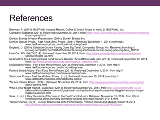 References
Brennan, A. (2014). IBISWorld Industry Report, Coffee & Snack Shops in the U.S. IBISWorld, Inc.
Company Snapshot. (2014). Retrieved November 29, 2014, from https://www.dunkindonuts.com/content/dunkindonuts/
en/company.html
Dunkin’ Brands Investor Presentation (2014). Dunkin Brands Inc.
Dunkin' Donuts Prices - Fast Food Menu Prices. (2014). Retrieved December 1, 2014, from http://
www.fastfoodmenuprices.com/dunkin-donuts-prices/
England, D. (2014). Obstacle Course Racing Goes Big Time!. Competitor Group, Inc. Retrieved from http://
running.competitor.com/2014/05/obstacle-racing-2/obstacle-course-racing-goes-big-time_103101
How Can We Help? (2014). Retrieved November 29, 2014, from https://www.panerabread.com/en-us/customer-
service/contact-us.html
McDonald's The Leading Global Food Service Retailer :AboutMcDonalds.com. (2014). Retrieved November 29, 2014,
from http://www.aboutmcdonalds.com/mcd/our_company.html
McDonalds Prices - Fast Food Menu Prices. (2014). Retrieved December 1, 2014, from http://
www.fastfoodmenuprices.com/mcdonalds-prices/
Panera Bread Prices - Fast Food Menu Prices. (2014). Retrieved December 1, 2014, from http://
www.fastfoodmenuprices.com/panera-bread-prices/
Starbucks Prices - Fast Food Menu Prices. (n.d.). Retrieved November 15, 2014, from http://
www.fastfoodmenuprices.com/starbucks-prices/
We Are Panera Bread. (2014). Retrieved November 29, 2014, from https://www.panerabread.com/en-us/company/
about-panera.html
Who is your target market / audience? (2014). Retrieved November 29, 2014, from http://www.mcdonalds.co.uk/
ukhome/whatmakesmcdonalds/questions/running-the-business/business-strategy/who-is-your-target-
market-audience.html
Xaxx, J. (n.d.). Key Elements of Success in the Fast Food Industry. Retrieved November 16, 2014, from http://
smallbusiness.chron.com/key-elements-success-fast-food-industry-24913.html
Yahoo!Finance. (2014). Dunkin’ Brands 3Q 2014 Performance. Yahoo!Finance and Market Realist 11-2014
http://finance.yahoo.com/news/must-know-dunkin-brands-records-223144575.html
 