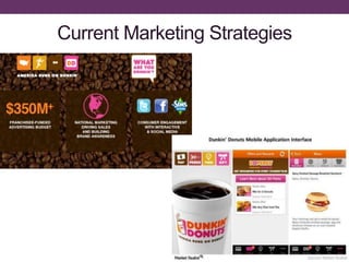 Current Marketing Strategies
 