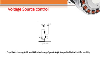 Voltage Source control
Both transistors are switched on at θ0and both are switched off at θcConducts through D2 and D1 when negative voltage is applied between θc and θq
 