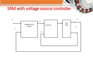 V
Voltage source
Control
Converter
6/4
SRM

V


ω
SRM with voltage source controller
 