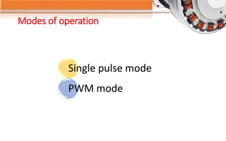 Modes of operation
Single pulse mode
PWM mode
 