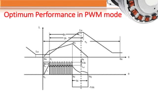 Optimum Performance in PWM mode
La
Lu
L
θ
θ
θ1θu
θ01
i
θ0 θc θq
θe
θa
Vdc
iref
Ψc
-Vdc
θu
βs
βr
αp
 