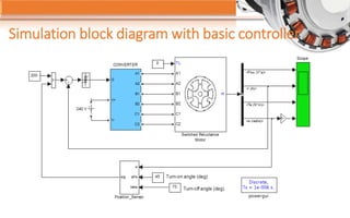 Simulation block diagram with basic controller
 