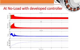 At No-Load with developed controller
 