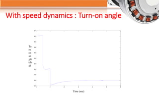 With speed dynamics : Turn-on angle
Tu
rn
on
an
gle
(de
g)
Time (sec)
0 1 2 3 4 5 6
34
36
38
40
42
44
46
48
50
52
54
 
