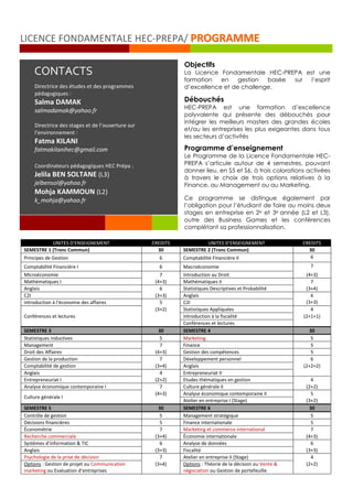 LICENCE FONDAMENTALE HEC-PREPA/ PPRROOGGRRAAMMMMEE
Objectifs
La Licence Fondamentale HEC-PREPA est une
formation en gestion basée sur l’esprit
d’excellence et de challenge.
Débouchés
HEC-PREPA est une formation d’excellence
polyvalente qui présente des débouchés pour
intégrer les meilleurs masters des grandes écoles
et/ou les entreprises les plus exigeantes dans tous
les secteurs d’activités
Programme d’enseignement
Le Programme de la Licence Fondamentale HEC-
PREPA s’articule autour de 4 semestres, pouvant
donner lieu, en S5 et S6, à trois colorations activées
à travers le choix de trois options relatives à la
Finance, au Management ou au Marketing.
Ce programme se distingue également par
l’obligation pour l’étudiant de faire au moins deux
stages en entreprise en 2e et 3e année (L2 et L3),
outre des Business Games et les conférences
complétant sa professionnalisation.
CONTACTS
Directrice des études et des programmes
pédagogiques :
Salma DAMAK
salmadamak@yahoo.fr
Directrice des stages et de l’ouverture sur
l’environnement :
Fatma KILANI
fatmakilanihec@gmail.com
Coordinateurs pédagogiques HEC Prépa :
Jelila BEN SOLTANE (L3)
jelbensol@yahoo.fr
Mohja KAMMOUN (L2)
k_mohja@yahoo.fr
UNITES D’ENSEIGNEMENT CREDITS UNITES D’ENSEIGNEMENT CREDITS
SEMESTRE 1 (Tronc Commun) 30 SEMESTRE 2 (Tronc Commun) 30
Principes de Gestion 6 Comptabilité Financière II 6
Comptabilité Financière I 6 Macroéconomie 7
Microéconomie 7 Introduction au Droit (4+3)
Mathématiques I (4+3) Mathématiques II 7
Anglais 6 Statistiques Descriptives et Probabilité (3+4)
C2I (3+3) Anglais 6
(3+3)Introduction à l’économie des affaires 5 C2I
Conférences et lectures
(3+2) Statistiques Appliquées 4
Introduction à la fiscalité (2+1+1)
Conférences et lectures
SEMESTRE 3 30 SEMESTRE 4 30
Statistiques inductives 5 Marketing 5
Management 7 Finance 5
Droit des Affaires (4+3) Gestion des compétences 5
Gestion de la production 7 Développement personnel 6
Comptabilité de gestion (3+4) Anglais (2+2+2)
Anglais 4 Entrepreneuriat II
Entrepreneuriat I (2+2) Etudes thématiques en gestion 4
Analyse économique contemporaine I 7 Culture générale II (2+2)
Culture générale I
(4+3) Analyse économique contemporaine II 5
Atelier en entreprise I (Stage) (3+2)
SEMESTRE 5 30 SEMESTRE 6 30
Contrôle de gestion 5 Management stratégique 5
Décisions financières 5 Finance internationale 5
Économétrie 7 Marketing et commerce international 7
Recherche commerciale (3+4) Économie internationale (4+3)
Systèmes d’information & TIC 6 Analyse de données 6
Anglais (3+3) Fiscalité (3+3)
Psychologie de la prise de décision 7 Atelier en entreprise II (Stage) 4
Options : Gestion de projet ou Communication
marketing ou Evaluation d’entreprises
(3+4) Options : Théorie de la décision ou Vente &
négociation ou Gestion de portefeuille
(2+2)
 