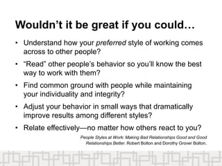 Wouldn’t it be great if you could…
• Understand how your preferred style of working comes
across to other people?
• “Read” other people’s behavior so you’ll know the best
way to work with them?
• Find common ground with people while maintaining
your individuality and integrity?
• Adjust your behavior in small ways that dramatically
improve results among different styles?
• Relate effectively—no matter how others react to you?
People Styles at Work: Making Bad Relationships Good and Good
Relationships Better. Robert Bolton and Dorothy Grover Bolton.
 