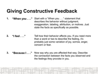 Giving Constructive Feedback
1. “When you . . .” Start with a “When you . . .” statement that
describes the behavior without judgment,
exaggeration, labeling, attribution, or motives. Just
state the facts as specifically as possible.
2. “I feel . . .” Tell how their behavior affects you. If you need more
than a word or two to describe the feeling, it’s
probably just some variation of joy, sorrow, anger,
concern or fear.
3. “Because I . . .” Now say why you are affected that way. Describe
the connection between the facts you observed and
the feelings they provoke in you.
 