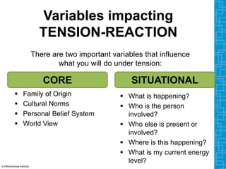 Variables impacting
TENSION-REACTION
 Family of Origin
 Cultural Norms
 Personal Belief System
 World View
CORE SITUATIONAL
 What is happening?
 Who is the person
involved?
 Who else is present or
involved?
 Where is this happening?
 What is my current energy
level?
There are two important variables that influence
what you will do under tension:
•The Effectiveness Institute, 2009
© Effectiveness Institute
 