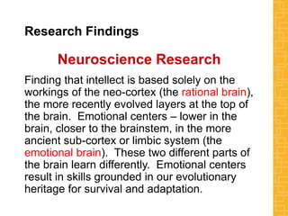 Research Findings
Neuroscience Research
Finding that intellect is based solely on the
workings of the neo-cortex (the rational brain),
the more recently evolved layers at the top of
the brain. Emotional centers – lower in the
brain, closer to the brainstem, in the more
ancient sub-cortex or limbic system (the
emotional brain). These two different parts of
the brain learn differently. Emotional centers
result in skills grounded in our evolutionary
heritage for survival and adaptation.
 