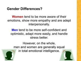 Gender Differences?
Women tend to be more aware of their
emotions, show more empathy and are adept
interpersonally.
Men tend to be more self-confident and
optimistic, adapt more easily, and handle
stress better.
However, on the whole,
men and women are generally equal
in total emotional intelligence.
 