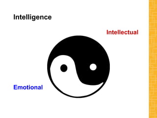 Intelligence
Intellectual
Emotional
 