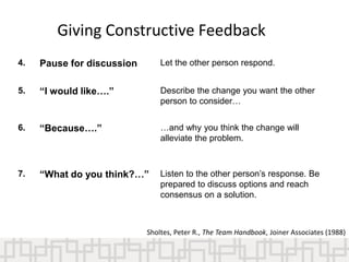 Sholtes, Peter R., The Team Handbook, Joiner Associates (1988)
Giving Constructive Feedback
4. Pause for discussion Let the other person respond.
5. “I would like….” Describe the change you want the other
person to consider…
6. “Because….” …and why you think the change will
alleviate the problem.
7. “What do you think?…” Listen to the other person’s response. Be
prepared to discuss options and reach
consensus on a solution.
 