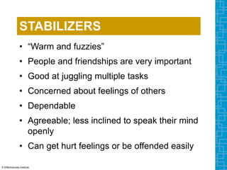 STABILIZERS
• “Warm and fuzzies”
• People and friendships are very important
• Good at juggling multiple tasks
• Concerned about feelings of others
• Dependable
• Agreeable; less inclined to speak their mind
openly
• Can get hurt feelings or be offended easily
© Effectiveness Institute
 