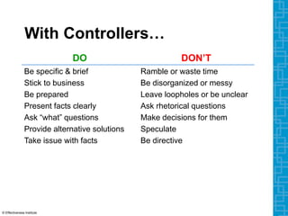 With Controllers…
DO DON’T
Be specific & brief
Stick to business
Be prepared
Present facts clearly
Ask “what” questions
Provide alternative solutions
Take issue with facts
Ramble or waste time
Be disorganized or messy
Leave loopholes or be unclear
Ask rhetorical questions
Make decisions for them
Speculate
Be directive
© Effectiveness Institute
 