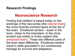 Research Findings
Neuroscience Research
Finding that intellect is based solely on the
workings of the neo-cortex (the rational brain),
the more recently evolved layers at the top of
the brain. Emotional centers – lower in the
brain, closer to the brainstem, in the more
ancient sub-cortex or limbic system (the
emotional brain). These two different parts of
the brain learn differently. Emotional centers
result in skills grounded in our evolutionary
heritage for survival and adaptation.
 