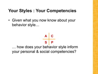 Your Styles : Your Competencies
• Given what you now know about your
behavior style…
… how does your behavior style inform
your personal & social competencies?
A C
S P
 