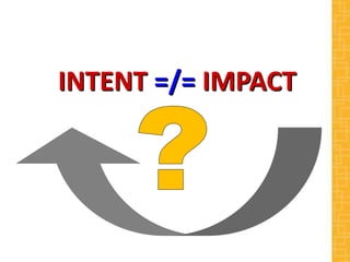 INTENT =/= IMPACT
 
