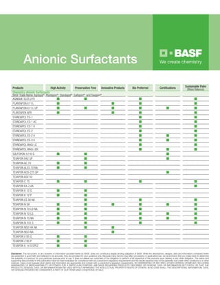 2016_BASF_Oleochemical-Brochure_8-5x11_EL-Final Secured | PDF