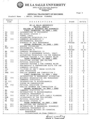DLSU Certs | PDF