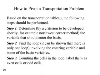 Transportation And Assignment Problems - Operations Research | PDF