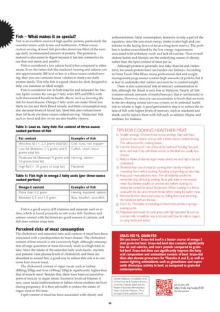 98
TIPS FOR COOKING HEALTHIER MEAT
a) Smaller servings. Choose three-ounce servings. Start with four-
ounces of raw meat to end up with a three-ounce cooked serving.
This will account for cooking losses.
b) Use the “loin/round” rule of thumb for beef and “loin/leg” for pork,
lamb, and veal. Cuts with these words on the label are usually lean
choices.
c) Reduce intake of internal organ meats which are very high in fat and
cholesterol.
d) Tenderise lean cuts of meat by cooking them slowly in liquid or
marinating them before cooking. Pounding and grinding can also help.
e) Keep your meat selections lean. Trim all visible fat and let the
remainder drip off during cooking. Broil, grill, bake or microwave
meat. Buy skinless poultry or remove skin before cooking, to
reduce fat content by about 50 percent. When roasting, it is fine to
cook with the skin and remove the fat before eating for tastier meat.
f) Remove fat from stews and soups by chilling them and skimming
the hardened fat from the top.
g) Don’t fry. The batter or breading on fried meat acts like a sponge –
soaking up fat.
h) Malaysians are known to cook gravy with high saturated fat such as
coconut milk. A healthier way is to cook with low-fat milk or yogurt,
or using herbs and spices.
Fish – What makes it so special?
Fish is an excellent source of high quality protein, particularly the
essential amino acids lysine and methionine. A three-ounce
cooked serving of most fish provides about one-third of the aver-
age daily recommended amount of protein. The protein in
seafood is also easier to digest because it has less connective tis-
sue than red meats and poultry.
Fish is considered a low calorie food when compared to other
meats. Even the fattier fish like mackerel, herring and salmon con-
tain approximately 200 kcal or less in a three-ounce cooked serv-
ing, thus you can consume fewer calories to meet your daily
protein needs. This why fish is a good choice for diets designed to
help you maintain an ideal weight.
Fish is considered low in both total fat and saturated fat. Ma-
rine lipids contain the omega-3 fatty acids EPA and DHA with
well-documented beneficial health effects, such as lowering the
risk for heart disease. Omega-3 fatty acids can make blood less
likely to clot and block blood vessels, and their consumption may
also decrease levels of blood fats. Most fish also contain fewer
than 160 kcals per three-ounce cooked serving. ‘Malaysian’ fish
such as bawal and ikan merah are also healthy choices.
Table 3: Lean vs. fatty fish: Fat content of three-ounce
cooked portions of fish
Fat content Examples of fish
Very low fat (< 2.5 grams total fat) Cod, tuna, red snapper
Low fat (Between 2.5 grams and 5 Catfish, shark, trout
grams total fat)
Moderate fat (Between 5 grams and Herring, salmon
10 grams total fat)
High fat (> 10 grams of total fat) Mackerel
Table 4: Fish high in omega-3 fatty acids (per three-ounce
cooked portion)
Omega-3 content Examples of fish
More than 1.0 gram Herring, mackerel, salmon
Between 0.5 and 1.0 gram Bass, bluefish, swordfish
Fish is a good source of B vitamins and minerals such as io-
dine, which is found primarily in salt-water fish. Sardines and
salmon canned with the bones are good sources of calcium, and
fish does contain some iron.
Perceived risks of meat consumption
The cholesterol and saturated fatty acid content of meat have been
associated with a predisposition to heart disease. The cholesterol
content of lean muscle is not excessively high, although consump-
tion of large quantities of meat obviously leads to a high total in-
take. Since the intake of the saturated fatty acids lauric, myristic
and palmitic raise plasma levels of cholesterol, and these are
abundant in animal fats, a good way to reduce this risk is to con-
sume lean muscle meat.
The cholesterol content of organ meats such as kidney
(400mg/100g) and liver (430mg/100g) is significantly higher than
that of muscle meat. Besides that, there have been occasional re-
ports of toxicity in organ meats. Excessive levels of Vitamin A
may cause facial malformations in babies whose mothers ate liver
during pregnancy. It is thus advisable to reduce the intake of
organ meat at this time.
Lipid content of meat has been associated with obesity and
artherosclerosis. Meat consumption, however, is only a part of the
equation, since the non-meat energy intake is also high and con-
tributes to the laying down of fat as a long-term reserve. The prob-
lem is further exacerbated by the low energy requirements
associated with sedentary work and lack of exercise. Thus overall
dietary habits and lifestyle are the underlying causes of obesity
rather than the lipid content of meat per se.
Although protein is generally less risky than fat and choles-
terol, too much protein food can burden our kidneys. According
to Datin Farah Diba Khan, many professional diet and weight
management programmes contain high amounts of protein, but it
is best to undertake diet control and exercise to control weight.
There is also a perceived risk of mercury contamination in
fish, although the threat is very low in Malaysia. Nearly all fish
contains minute amounts of methylmercury that is not harmful to
humans. However, mercury can accumulate to levels that are toxic
to the developing central nervous system, so its potential health
risk to infants is high. A good preventative step is to reduce the in-
take of fish with higher levels of mercury, such as mackerel and
shark, and to replace them with fish such as salmon, tilapia, and
sardines, for instance.
GRASS-FED VS. GRAIN-FED
Did you know? Grass-fed beef is a better source of omega-3
than grain-fed beef. Grass-fed beef also contains significantly
less fat and calories, and more protein compared to grain-
fed beef. Grass-fed diets can significantly improve the fatty
acid composition and antioxidant content of beef. Grass-fed
diets also elevate precursors for Vitamins A and E, as well as
cancer-fighting antioxidants such as glutathione and super-
oxide dismutase activity in beef, as compared to grain-fed
contemporaries.
Venoth Nallisamy, completed a B.Sc.
in Food Science & Nutrition (Hons.),
University Malaysia Sabah and the
Master of Business Administration,
Open University Malaysia. This is
amongst his first published work.
Go to this URL
http://csb.my/node/538
for discussionor discussionf
http://csb.m
o this URLo tG
ion
y/node/538b.m
URL
 