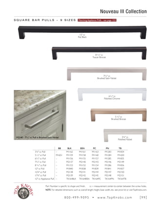3¾" cc
Polished Nickel
813
∕16" cc
Tuscan Bronze
65
∕16" cc
Polished Chrome
51
∕16" cc
Brushed Bronze
S Q U A R E B A R P U L L S ~ 9 S I Z E S Matching Appliance Pulls - see page 153
Nouveau III Collection
BB BLK BSN PC PN TB
3¾" cc Pull – M1162 M1161 M1163 M1283 M1834
51
∕16" cc Pull M1651 M1159 M1158 M1160 M1284 M1650
65
∕16" cc Pull – M1156 M1155 M1157 M1285 M1835
79
∕16" cc Pull – M2137 M2140 M2143 M2146 M2149
813
∕16" cc Pull – M1153 M1152 M1154 M1286 M1836
12" cc Pull – M1840 M1838 M1839 M1841 M1837
125
∕8" cc Pull – M2138 M2141 M2144 M2147 M2150
175
∕8" cc Pull – M2139 M2142 M2145 M2148 M2151
12" cc Appliance Pull – TK164BLK TK164BSN TK164PC TK164PN TK164TB
79
∕16" cc
Brushed Satin Nickel
12" cc
Flat Black
M2140 - 79
∕16" cc Pull in Brushed Satin Nickel
Part Number is specific to shape and finish. cc = measurement center-to-center between the screw holes.
NOTE: For detailed dimensions such as overall length, height, base width, etc. see price list or visitTopKnobs.com.
8 0 0 - 4 9 9 - 9 0 9 5 • w w w. To p K n o b s . c o m [ 9 9 ]
 