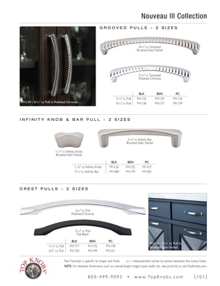 65
∕16" cc Grooved
Brushed Satin Nickel
51
∕16" cc Grooved
Polished Chrome
Nouveau III Collection
G R O O V E D P U L L S ~ 2 S I Z E S
BLK BSN PC
51
∕16" cc Pull M1135 M1134 M1136
65
∕16" cc Pull M1138 M1137 M1139M1139 - 65
/16" cc Pull in Polished Chrome
6¼" cc Pull
Polished Chrome
51
∕16" cc Pull
Flat Black
BLK BSN PC
51
∕16" cc Pull M1177 M1176 M1178
6¼" cc Pull M1150 M1149 M1151
C R E S T P U L L S ~ 2 S I Z E S
M1176 - 51
/16" cc Pull in
Brushed Satin Nickel
I N F I N I T Y K N O B & B A R P U L L ~ 2 S I Z E S
51
∕16" cc Infinity Bar
Brushed Satin Nickel
BLK BSN PC
1 ¼" cc Infinity Knob M1126 M1125 M1127
51
∕16" cc Infinity Bar M1180 M1179 M1181
1 ¼" cc Infinity Knob
Brushed Satin Nickel
Part Number is specific to shape and finish. cc = measurement center-to-center between the screw holes.
NOTE: For detailed dimensions such as overall length, height, base width, etc. see price list or visitTopKnobs.com.
8 0 0 - 4 9 9 - 9 0 9 5 • w w w. To p K n o b s . c o m [ 1 0 1 ]
 