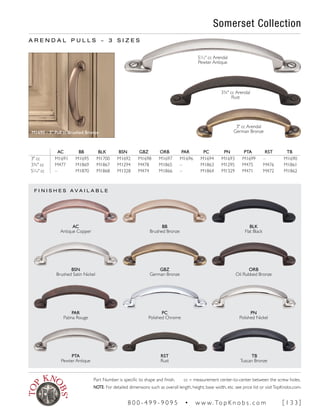 F I N I S H E S A V A I L A B L E
Somerset Collection
A R E N D A L P U L L S ~ 3 S I Z E S
51
∕16" cc Arendal
Pewter Antique
3¾" cc Arendal
Rust
3" cc Arendal
German BronzeM1695 - 3" Pull in Brushed Bronze
AC BB BLK BSN GBZ ORB PAR PC PN PTA RST TB
3" cc M1691 M1695 M1700 M1692 M1698 M1697 M1696 M1694 M1693 M1699 – M1690
3¾" cc M477 M1869 M1867 M1294 M478 M1865 – M1863 M1295 M475 M476 M1861
51
∕16" cc – M1870 M1868 M1328 M474 M1866 – M1864 M1329 M471 M472 M1862
BLK
Flat Black
ORB
Oil Rubbed Bronze
PN
Polished Nickel
TB
Tuscan Bronze
BB
Brushed Bronze
GBZ
German Bronze
PC
Polished Chrome
RST
Rust
AC
Antique Copper
BSN
Brushed Satin Nickel
PAR
Patina Rouge
PTA
Pewter Antique
Part Number is specific to shape and finish. cc = measurement center-to-center between the screw holes.
NOTE: For detailed dimensions such as overall length, height, base width, etc. see price list or visitTopKnobs.com.
8 0 0 - 4 9 9 - 9 0 9 5 • w w w. To p K n o b s . c o m [ 1 3 3 ]
 