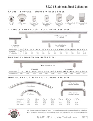 3¾" cc Bent Wire
Pull 10mm Diameter
SS304 Stainless Steel Collection
T - H A N D L E & B A R P U L L S ~ S O L I D S T A I N L E S S S T E E L
3¾" cc Solid Bar Pull
½" Diameter
½" Diameter 9
∕16" Diameter
Stainless Steel 3" cc 3¾" cc 51
∕16" cc 65
∕16" cc 813
∕16" cc 1111
∕32" cc 163
∕8" cc 187
∕8" cc 253
∕16" cc 3011
∕16" cc 373
∕16" cc
Hollow Bar Pull SSH1 SSH2 SSH3 SSH4 SSH5 SSH6 SSH7 SSH8 SSH9 SSH10 SSH11
2" w T-Handle
½" Diameter
W I R E P U L L S ~ 2 S T Y L E S ~ S O L I D S T A I N L E S S S T E E L
3" cc Bowed
65
∕16" cc Bowed
Stainless Steel 3" cc 3¾" cc 55
∕16" cc 65
∕16" cc 79
∕16" cc 813
∕16" cc 1111
∕32" cc
Bowed SS13 SS14 SS15 SS16 – SS17 –
Bent 8mm d SS23 SS24 SS25 SS26 SS27 SS28 SS29
Bent 10mm d SS30 SS31 SS32 SS33 SS34 SS35 SS36
813
∕16" cc Hollow Bar Pull
3¾" cc Bent Wire
Pull 8mm Diameter
K N O B S ~ 5 S T Y L E S ~ S O L I D S T A I N L E S S S T E E L
B A R P U L L S ~ H O L L O W S T A I N L E S S S T E E L
Stainless Steel 2" w 3" cc 3¾" cc 51
∕16" cc 65
∕16" cc 813
∕16" cc 1111
∕32" cc 163
∕8" cc 187
∕8" cc 2615
∕32" cc 30¼" cc 373
∕16" cc
2"T-Handle SS1 – – – – – – – – – – –
½" d Solid Bar – SS2 SS3 SS4 SS5 SS6 SS7 SS8 SS9 SS10 SS11 SS12
1" d Ball
SS18
1½" Flat Round
SS19
5
∕8" d RoundTop
Indent Knob
SS20
13
∕16" d RoundTop
Indent Knob
SS21
1" d RoundTop
Indent Knob
SS22
1" l Sanctuary Knob
TK32SS
5
∕8" cc Square Knob
SS37
813
∕16" cc Solid Bar Pull
½" Diameter
Part Number is specific to shape and finish. cc = measurement center-to-center between the screw holes.
NOTE: For detailed dimensions such as overall length, height, base width, etc. see price list or visitTopKnobs.com.
8 0 0 - 4 9 9 - 9 0 9 5 • w w w. To p K n o b s . c o m [ 1 3 7 ]
 