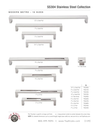 SS304 Stainless Steel Collection
M O D E R N M E T R O ~ 1 0 S I Z E S
SS
3¾" cc Solid Pull TK250SS
5" cc Solid Pull TK251SS
7" cc Solid Pull TK252SS
12" cc Solid Pull TK253SS
1¼" Slot Knob TK269SS
5" cc Slot Pull TK266SS
7" cc Slot Pull TK267SS
9" cc Slot Pull TK268SS
5" cc Z Pull TK254SS
7" cc Z Pull TK255SS
12" cc Solid Pull
7" cc Solid Pull
5" cc Solid Pull
3¾" cc Solid Pull
9" cc Slot Pull
1¼" Slot Knob
7" cc Slot Pull
5" cc Slot Pull
7" cc Z Pull
5" cc Z Pull
Part Number is specific to shape and finish. cc = measurement center-to-center between the screw holes.
NOTE: For detailed dimensions such as overall length, height, base width, etc. see price list or visitTopKnobs.com.
8 0 0 - 4 9 9 - 9 0 9 5 • w w w. To p K n o b s . c o m [ 1 3 9 ]
 