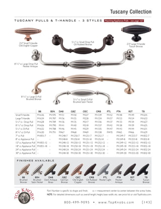F I N I S H E S A V A I L A B L E
813
∕16" cc Large Drop Pull
Pewter Antique
Tuscany Collection
25
∕8" SmallT-Handle
Old English Copper
27
∕8" LargeT-Handle
Tuscan Bronze
51
∕16" cc Small Drop Pull
Oil Rubbed Bronze
T U S C A N Y P U L L S & T - H A N D L E ~ 3 S T Y L E S Matching Appliance Pulls - see page 157
TB
Tuscan
Bronze
PTA
Pewter
Antique
PTL
Pewter Light
ORB
Oil Rubbed
Bronze
OEC
Old English
Copper
GBZ
German
Bronze
DAB
Dark Antique
Brass
RST
Rust
BB
Brushed
Bronze
BSN
Brushed
Satin Nickel
BB BSN DAB GBZ OEC ORB PTL PTA RST TB
SmallT-Handle M1636 M1595 M151 M150 M227 M1339 M152 M148 M149 M1635
LargeT-Handle M1634 M1787 M156 M155 M228 M1334 M157 M153 M154 M1633
51
∕16" cc Drop Pull M1628 M1789 M136 M135 M217 M1336 M137 M133 M134 M1627
813
∕16" cc Drop Pull M1626 M1790 M141 M140 M218 M1337 M142 M138 M139 M1625
51
∕16" cc D-Pull M1632 M1788 M146 M145 M229 M1335 M147 M143 M144 M1631
813
∕16" cc D-Pull M1630 M1791 M467 M468 M469 M1338 M470 M465 M466 M1629
7" cc Pull M1855-7 – M1248-7 M1250-7 M1251-7 M1252-7 – M1249-7 M1253-7 M1832-7
8" cc Appliance Pull – – M1248-8 M1250-8 M1251-8 M1252-8 – M1249-8 M1253-8 M1832-8
12" cc Appliance Pull M1855-12 – M1248-12 M1250-12 M1251-12 M1252-12 – M1249-12 M1253-12 M1832-12
18" cc Appliance Pull M1855-18 – M1248-18 M1250-18 M1251-18 M1252-18 – M1249-18 M1253-18 M1832-18
24" cc Appliance Pull – – M1248-24 M1250-24 M1251-24 M1252-24 – M1249-24 M1253-24 M1832-24
30" cc Appliance Pull – – M1248-30 M1250-30 M1251-30 M1252-30 – M1249-30 M1253-30 M1832-30
51
∕16" cc Small D-Pull
Brushed Satin Nickel
813
∕16" cc Large D-Pull
Brushed Bronze
Part Number is specific to shape and finish. cc = measurement center-to-center between the screw holes.
NOTE: For detailed dimensions such as overall length, height, base width, etc. see price list or visitTopKnobs.com.
8 0 0 - 4 9 9 - 9 0 9 5 • w w w. To p K n o b s . c o m [ 1 4 3 ]
 