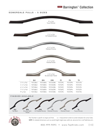 BLK BSN ORB PC PN TB
3 ¾" cc Pull TK753BLK TK753BSN TK753ORB TK753PC TK753PN TK753TB
5 1
∕16" cc Pull TK754BLK TK754BSN TK754ORB TK754PC TK754PN TK754TB
6 5
∕16" cc Pull TK755BLK TK755BSN TK755ORB TK755PC TK755PN TK755TB
7 9
∕16" cc Pull TK756BLK TK756BSN TK756ORB TK756PC TK756PN TK756TB
9" cc Pull TK757BLK TK757BSN TK757ORB TK757PC TK757PN TK757TB
S O M E R D A L E P U L L S ~ 5 S I Z E S
N E W
Barrington™
Collection
3 ¾" cc Pull
Brushed Satin Nickel
5 1
∕16" cc Pull
Polished Nickel
6 5
∕16" cc Pull
Polished Chrome
7 9
∕16" cc Pull
Oil Rubbed Bronze
9" cc Pull
Tuscan Bronze
PN
Polished Nickel
BSN
Brushed Satin
Nickel
ORB
Oil Rubbed Bronze
BLK
Flat Black
PC
Polished Chrome
TB
Tuscan Bronze
F I N I S H E S A V A I L A B L E
Part Number is specific to shape and finish. cc = measurement center-to-center between the screw holes.
NOTE: For detailed dimensions such as overall length, height, base width, etc. see price list or visitTopKnobs.com.
8 0 0 - 4 9 9 - 9 0 9 5 • w w w. To p K n o b s . c o m [ 1 3 ]
 