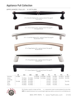 A P P L I A N C E P U L L S ~ 6 S T Y L E S
12" cc Edwardian Appliance Pull - matching Cabinet Pulls page 81
Tuscan Bronze
12" cc Griggs Appliance Pull - matching Cabinet Pulls page 89
Brushed Bronze
12" cc Verona Appliance Pull - matching Cabinet Pulls page 92
Oil Rubbed Bronze
12" cc Rung Appliance Pull - matching Cabinet Pulls page 95
Polished Nickel
12" cc Curved Bar Appliance Pull - matching Cabinet Pulls page 89
Brushed Satin Nickel
12" cc Square Appliance Pull - matching Cabinet Pulls page 99
Flat Black
BB BLK BSN GBZ ORB PC PN PTA TB
Edwardian TK158BB – – TK158GBZ TK158ORB TK158PC TK158PN TK158PTA TK158TB
Verona – TK147BLK TK147BSN TK147GBZ TK147ORB TK147PC TK147PN TK147PTA TK147TB
Curved Bar – TK170BLK TK170BSN – – TK170PC TK170PN – –
Griggs TK141BB TK141BLK TK141BSN – – TK141PC TK141PN – TK141TB
Rung – TK152BLK TK152BSN – – TK152PC TK152PN – –
Square – TK164BLK TK164BSN – – TK164PC TK164PN – TK164TB
Appliance Pull Collection
Part Number is specific to shape and finish. cc = measurement center-to-center between the screw holes.
NOTE: For detailed dimensions such as overall length, height, base width, etc. see price list or visitTopKnobs.com.
8 0 0 - 4 9 9 - 9 0 9 5 • w w w. To p K n o b s . c o m [ 1 5 3 ]
 