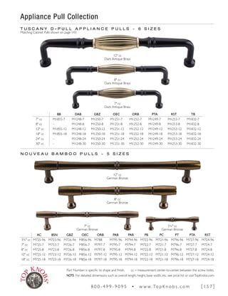 Appliance Pull Collection
7" cc
Dark Antique Brass
T U S C A N Y D - P U L L A P P L I A N C E P U L L S ~ 6 S I Z E S
Matching Cabinet Pulls shown on page 143
BB DAB GBZ OEC ORB PTA RST TB
7" cc M1855-7 M1248-7 M1250-7 M1251-7 M1252-7 M1249-7 M1253-7 M1832-7
8" cc – M1248-8 M1250-8 M1251-8 M1252-8 M1249-8 M1253-8 M1832-8
12" cc M1855-12 M1248-12 M1250-12 M1251-12 M1252-12 M1249-12 M1253-12 M1832-12
18" cc M1855-18 M1248-18 M1250-18 M1251-18 M1252-18 M1249-18 M1253-18 M1832-18
24" cc – M1248-24 M1250-24 M1251-24 M1252-24 M1249-24 M1253-24 M1832-24
30" cc – M1248-30 M1250-30 M1251-30 M1252-30 M1249-30 M1253-30 M1832-30
12" cc
Dark Antique Brass
8" cc
Dark Antique Brass
N O U V E A U B A M B O O P U L L S ~ 5 S I Z E S
12" cc
German Bronze
AC BSN GBZ OEC ORB PAB PAR PB PC PT PTA RST
3¾" cc M725-96 M723-96 M726-96 M856-96 M788 M795-96 M794-96 M722-96 M721-96 M796-96 M727-96 M724-96
7" cc M725-7 M723-7 M726-7 M856-7 M797-7 M795-7 M794-7 M722-7 M721-7 M796-7 M727-7 M724-7
8" cc M725-8 M723-8 M726-8 M856-8 M797-8 M795-8 M794-8 M722-8 M721-8 M796-8 M727-8 M724-8
12" cc M725-12 M723-12 M726-12 M856-12 M797-12 M795-12 M794-12 M722-12 M721-12 M796-12 M727-12 M724-12
18" cc M725-18 M723-18 M726-18 M856-18 M797-18 M795-18 M794-18 M722-18 M721-18 M796-18 M727-18 M724-18
3¾" cc
German Bronze
7" cc
German Bronze
8" cc
German Bronze
Part Number is specific to shape and finish. cc = measurement center-to-center between the screw holes.
NOTE: For detailed dimensions such as overall length, height, base width, etc. see price list or visitTopKnobs.com.
8 0 0 - 4 9 9 - 9 0 9 5 • w w w. To p K n o b s . c o m [ 1 5 7 ]
 
