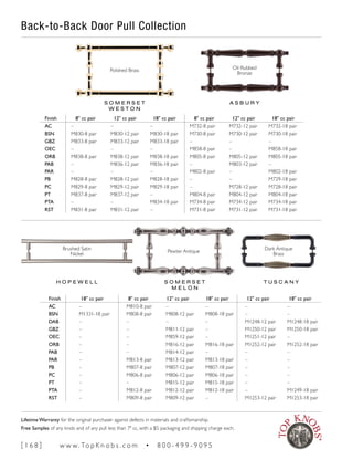 Back-to-Back Door Pull Collection
Finish 8" cc pair 12" cc pair 18" cc pair 8" cc pair 12" cc pair 18" cc pair
AC – – – M732-8 pair M732-12 pair M732-18 pair
BSN M830-8 pair M830-12 pair M830-18 pair M730-8 pair M730-12 pair M730-18 pair
GBZ M833-8 pair M833-12 pair M833-18 pair – – –
OEC – – – M858-8 pair – M858-18 pair
ORB M838-8 pair M838-12 pair M838-18 pair M805-8 pair M805-12 pair M805-18 pair
PAB – M836-12 pair M836-18 pair – M803-12 pair –
PAR – – – M802-8 pair – M802-18 pair
PB M828-8 pair M828-12 pair M828-18 pair – – M729-18 pair
PC M829-8 pair M829-12 pair M829-18 pair – M728-12 pair M728-18 pair
PT M837-8 pair M837-12 pair – M804-8 pair M804-12 pair M804-18 pair
PTA – – M834-18 pair M734-8 pair M734-12 pair M734-18 pair
RST M831-8 pair M831-12 pair – M731-8 pair M731-12 pair M731-18 pair
S O M E R S E T
W E S T O N
A S B U R Y
Finish 18" cc pair 8" cc pair 12" cc pair 18" cc pair 12" cc pair 18" cc pair
AC – M810-8 pair – – – –
BSN M1331-18 pair M808-8 pair M808-12 pair M808-18 pair – –
DAB – – – – M1248-12 pair M1248-18 pair
GBZ – – M811-12 pair – M1250-12 pair M1250-18 pair
OEC – – M859-12 pair – M1251-12 pair –
ORB – – M816-12 pair M816-18 pair M1252-12 pair M1252-18 pair
PAB – – M814-12 pair – – –
PAR – M813-8 pair M813-12 pair M813-18 pair – –
PB – M807-8 pair M807-12 pair M807-18 pair – –
PC – M806-8 pair M806-12 pair M806-18 pair – –
PT – – M815-12 pair M815-18 pair – –
PTA – M812-8 pair M812-12 pair M812-18 pair – M1249-18 pair
RST – M809-8 pair M809-12 pair – M1253-12 pair M1253-18 pair
S O M E R S E T
M E L O N
T U S C A N YH O P E W E L L
Polished Brass Oil Rubbed
Bronze
Pewter Antique
Dark Antique
Brass
Brushed Satin
Nickel
[ 1 6 8 ] w w w. To p K n o b s . c o m • 8 0 0 - 4 9 9 - 9 0 9 5
Lifetime Warranty for the original purchaser against defects in materials and craftsmanship.
Free Samples of any knob and of any pull less than 7" cc, with a $5 packaging and shipping charge each.
 