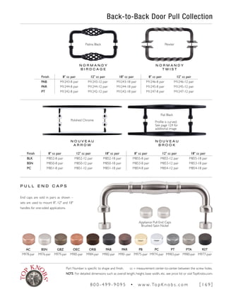 Back-to-Back Door Pull Collection
Finish 8" cc pair 12" cc pair 18" cc pair 8" cc pair 12" cc pair 18" cc pair
BLK M852-8 pair M852-12 pair M852-18 pair M855-8 pair M855-12 pair M855-18 pair
BSN M850-8 pair M850-12 pair M850-18 pair M853-8 pair M853-12 pair M853-18 pair
PC M851-8 pair M851-12 pair M851-18 pair M854-8 pair M854-12 pair M854-18 pair
N O U V E A U
A R R O W
N O U V E A U
B R O O K
Finish 8" cc pair 12" cc pair 18" cc pair 8" cc pair 12" cc pair
PAB M1243-8 pair M1243-12 pair M1243-18 pair M1246-8 pair M1246-12 pair
PAR M1244-8 pair M1244-12 pair M1244-18 pair M1245-8 pair M1245-12 pair
PT M1242-8 pair M1242-12 pair M1242-18 pair M1247-8 pair M1247-12 pair
N O R M A N D Y
B I R D C A G E
N O R M A N D Y
T W I S T
P U L L E N D C A P S
End caps are sold in pairs as shown –
sets are used to mount 8", 12" and 18"
handles for one-sided applications.
Appliance Pull End Caps
Brushed Satin Nickel
AC BSN GBZ OEC ORB PAB PAR PB PC PT PTA RST
M978-pair M976-pair M979-pair M985-pair M984-pair M982-pair M981-pair M975-pair M974-pair M983-pair M980-pair M977-pair
Profile is curved.
See page 124 for
additional image
PewterPatina Black
Polished Chrome
Flat Black
Part Number is specific to shape and finish. cc = measurement center-to-center between the screw holes.
NOTE: For detailed dimensions such as overall length, height, base width, etc. see price list or visitTopKnobs.com.
8 0 0 - 4 9 9 - 9 0 9 5 • w w w. To p K n o b s . c o m [ 1 6 9 ]
 